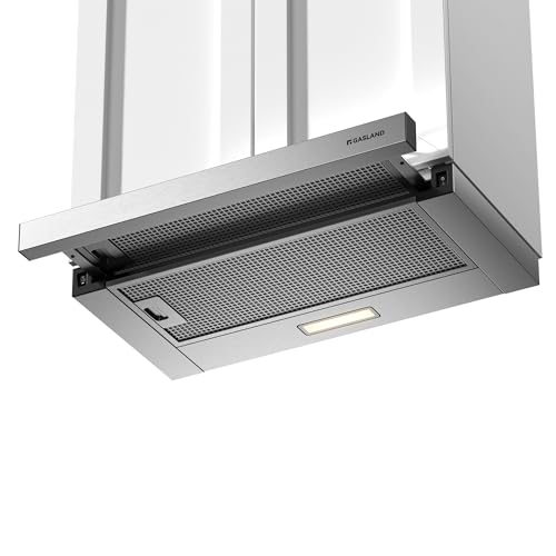 Gasland Br60sp Dunstabzugshaube 60 Cm Umluft Breit Einbau